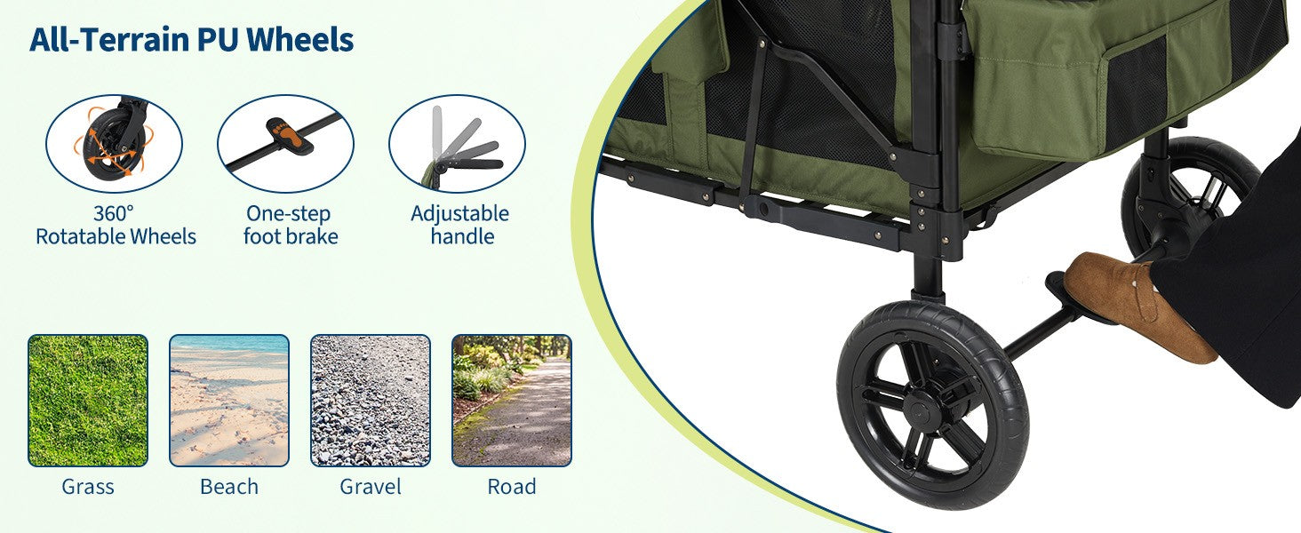 All-Terrain Wheels