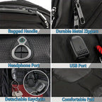 Collage of a black backpack with various features labeled.