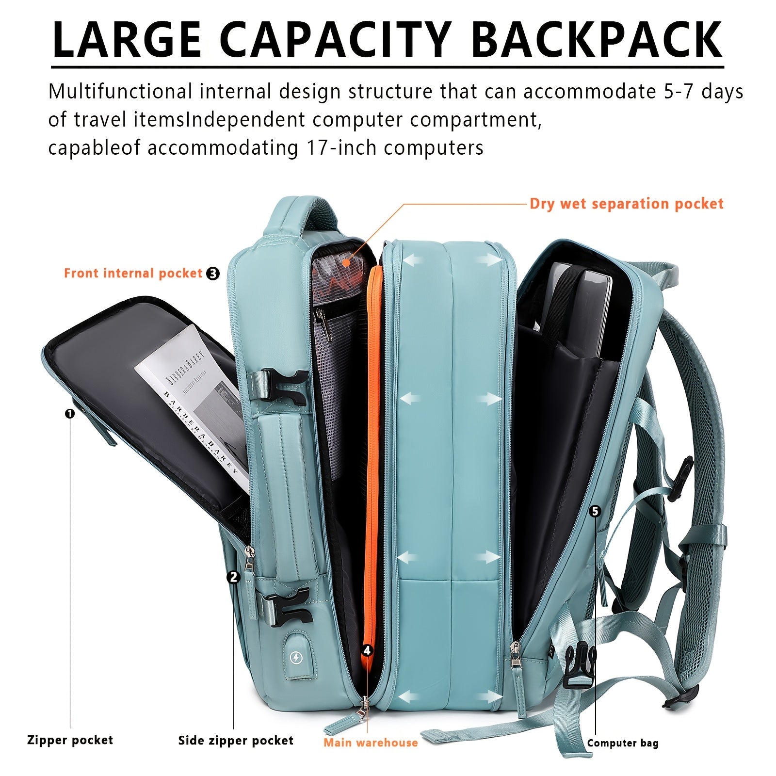 Light blue backpack with features highlighted on a white background