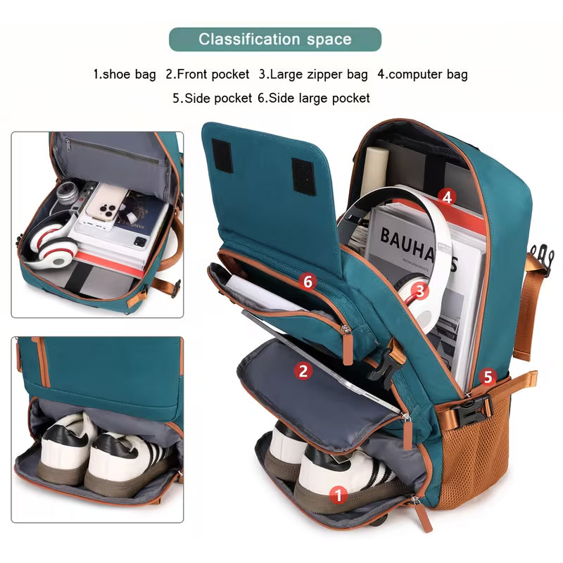 Multifunctional backpack with labeled compartments on a white background