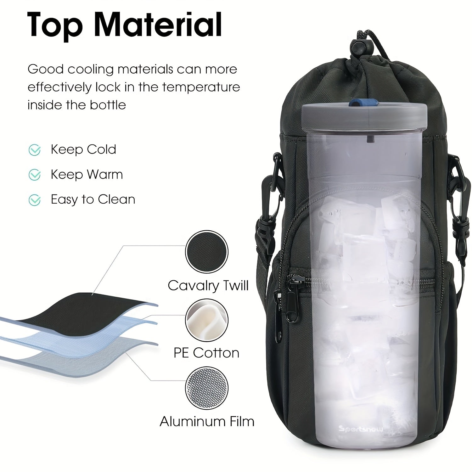 Water Bottle Carrier Bag with Phone Pocket for Stanley Cup 40/30oz,Insulated Neoprene Water Bottle Holder Cross-body Carrier Bag with Adjustable Shoulder & Handheld Strap