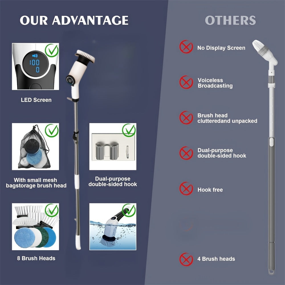Electric Spin Scrubber, Cordless Cleaning Brush with 8 Replaceable Brush Heads and Adjustable Extension Handle, Power Scrubber Dual Speed Shower Scrubber for Tub, Tile, Floor, Bathroom, Kitchen, Car