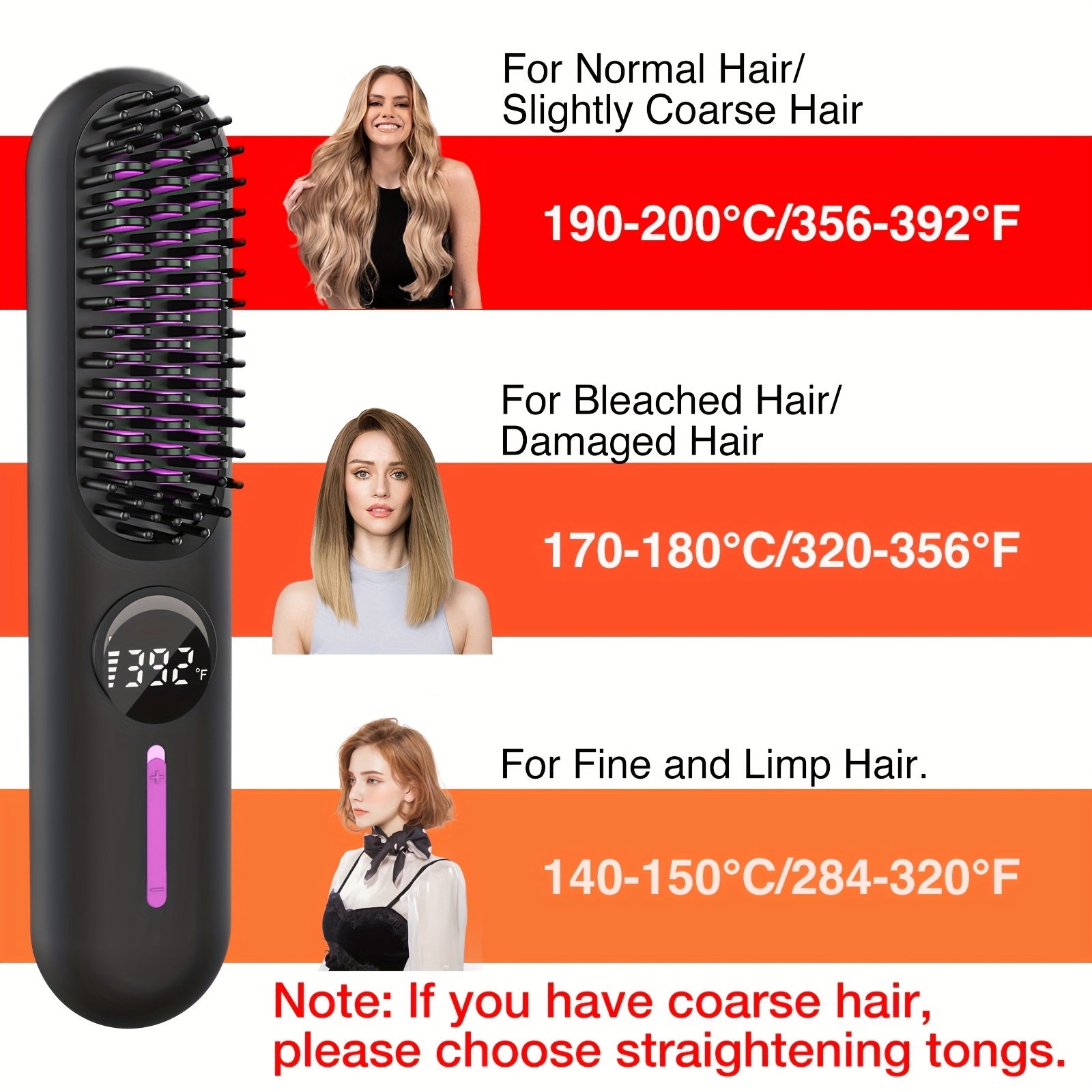 Cordless Hair Straightener for Travel,Mini Hair Straightener Comb with Negative Ion,Portable hot Brush Hair Straightener for Women, Rechargeable 9600mAh Battery, Anti-Scald,12 Temp-Setting
