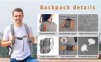 Man holding a backpack with detailed features shown on the right